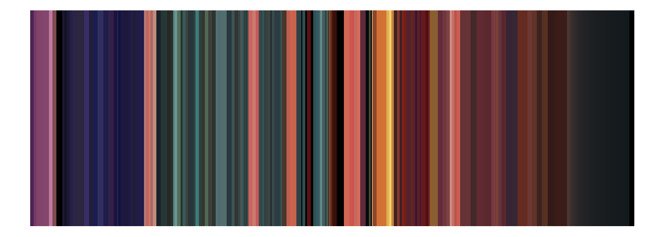 The average colour of frames sampled from *Fuelled* represented as a barcode.